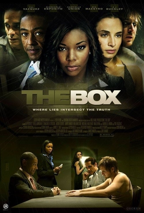ดูหนังออนไลน์ฟรี The Box (2007)